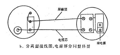 圖3.jpg