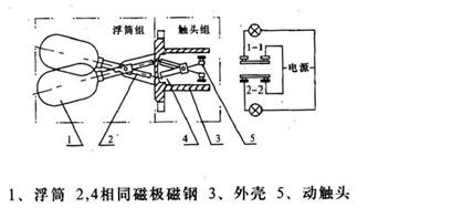 圖1.jpg