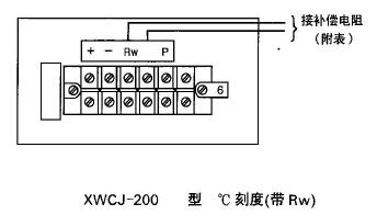 XWCJ-200型  ℃刻度（帶Rw） 