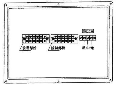 XBJ系列接線(xiàn)端子分布