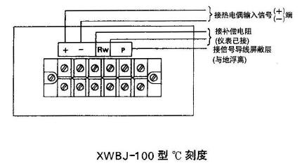 XWBJ-100、XQBJ-100型儀表信號外接線(xiàn)端子