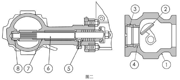 ZDR-35002電動(dòng)偏心旋轉調節閥零件材料